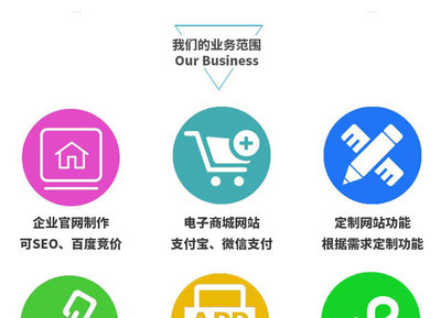 商城網(wǎng)站定制小程序開發(fā)微信公眾號制作安卓APP蘋果APP開發(fā)